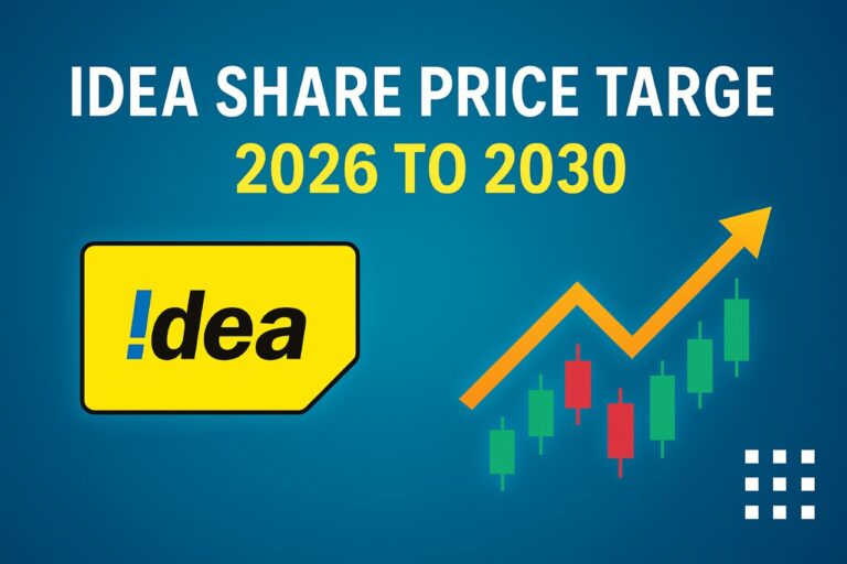 idea share price target