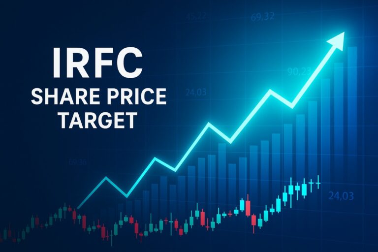 IRFC Share Price Target