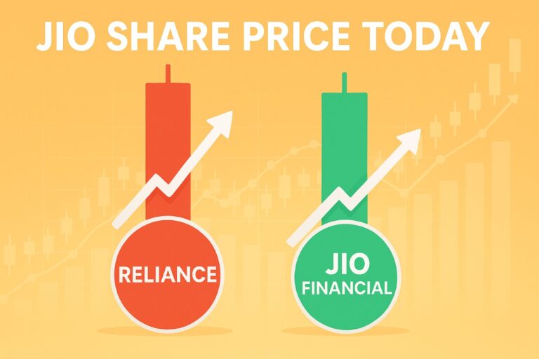 Jio Share Price Today