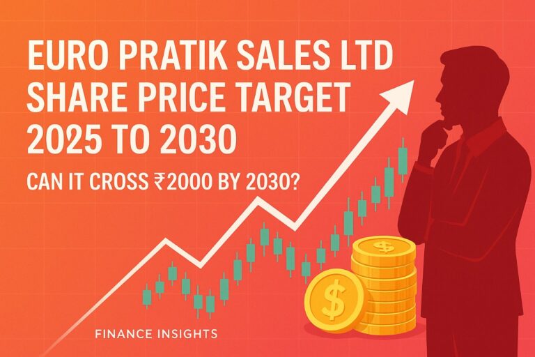 Euro Pratik Sales Ltd Share Price Target 2025 to 2030