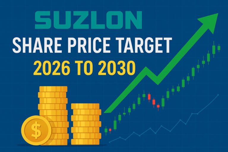 suzlon share target