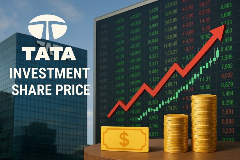 Tata Investment Share Price