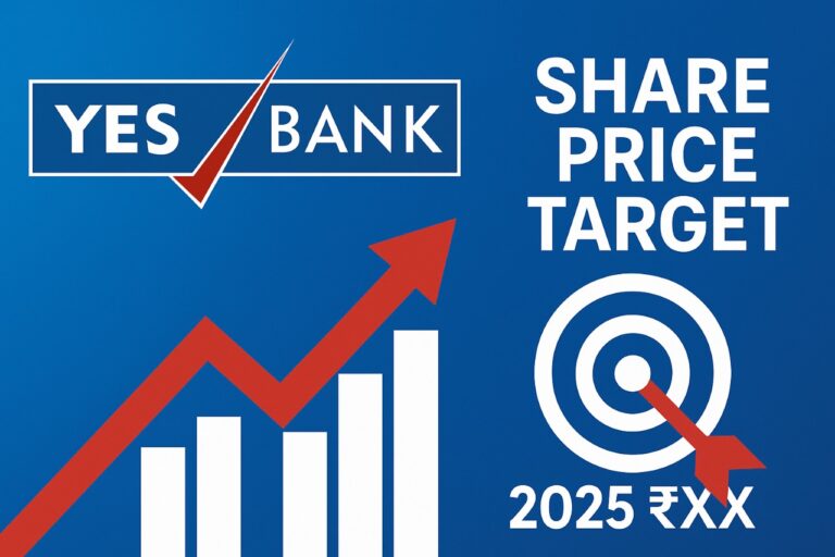 YES BANK Share Price Target 2025