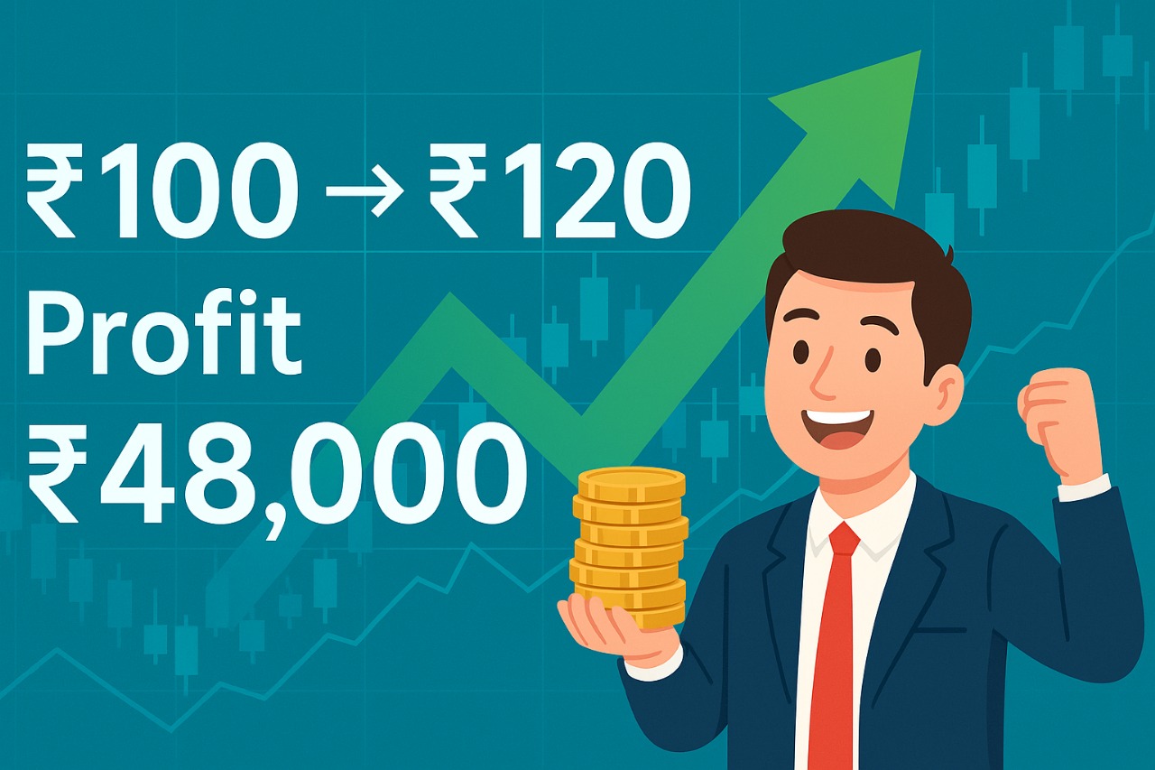 DSM Fresh Food Ltd’s ₹100 Share Jumped to ₹120 — Gave ₹48,000 Profit in a Day
