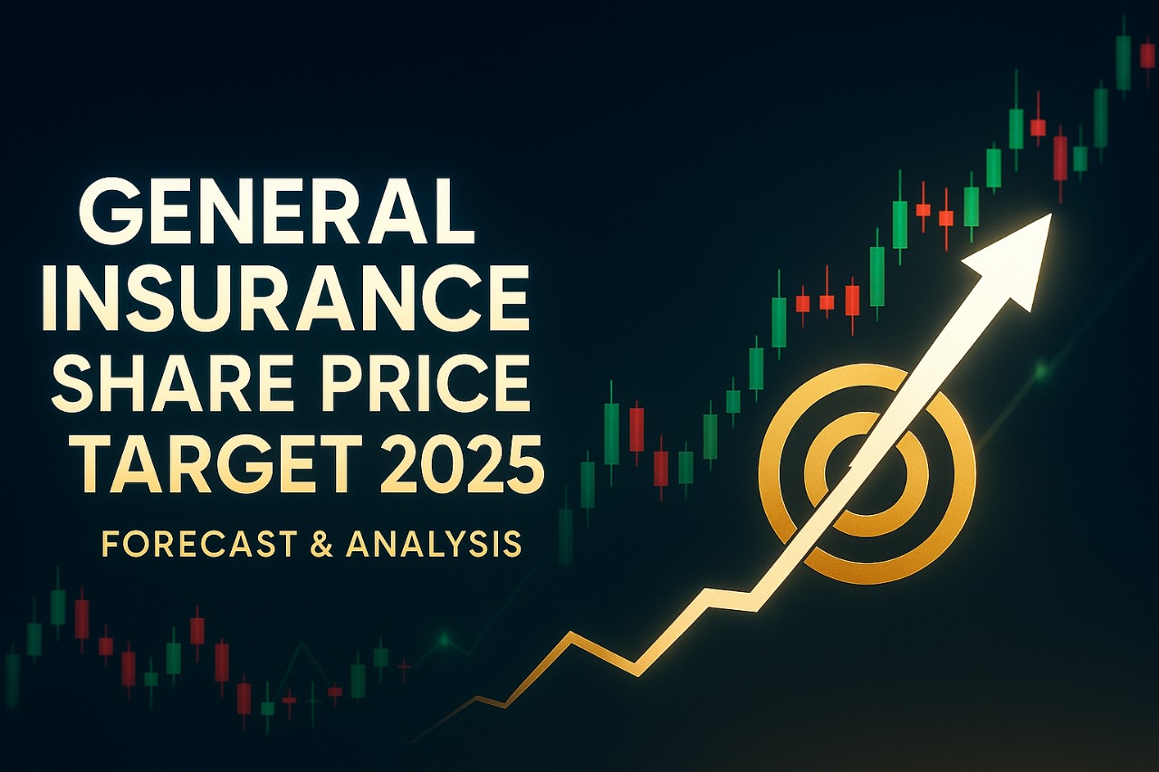 General Insurance Share Price Target 2025–2030