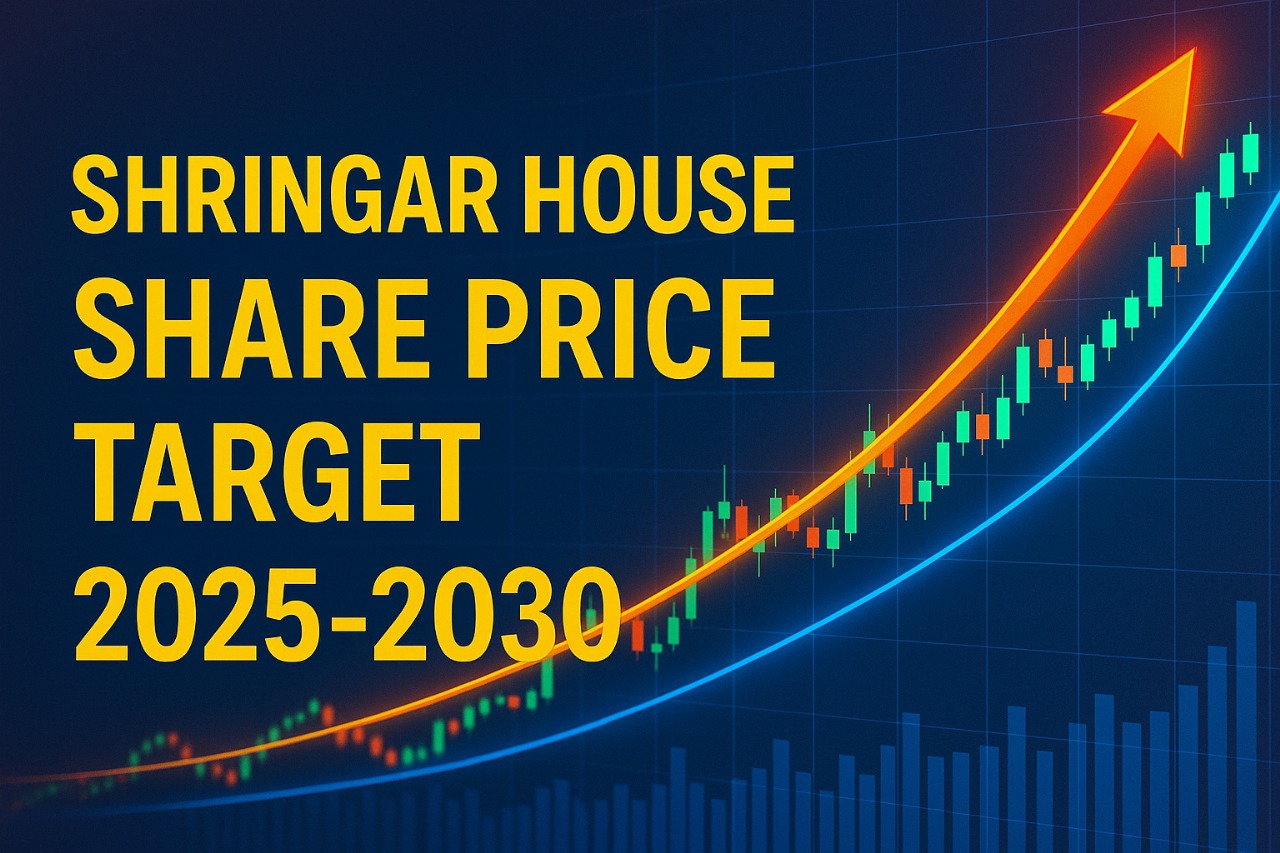 Shringar House Share Price Target 2025 to 2030