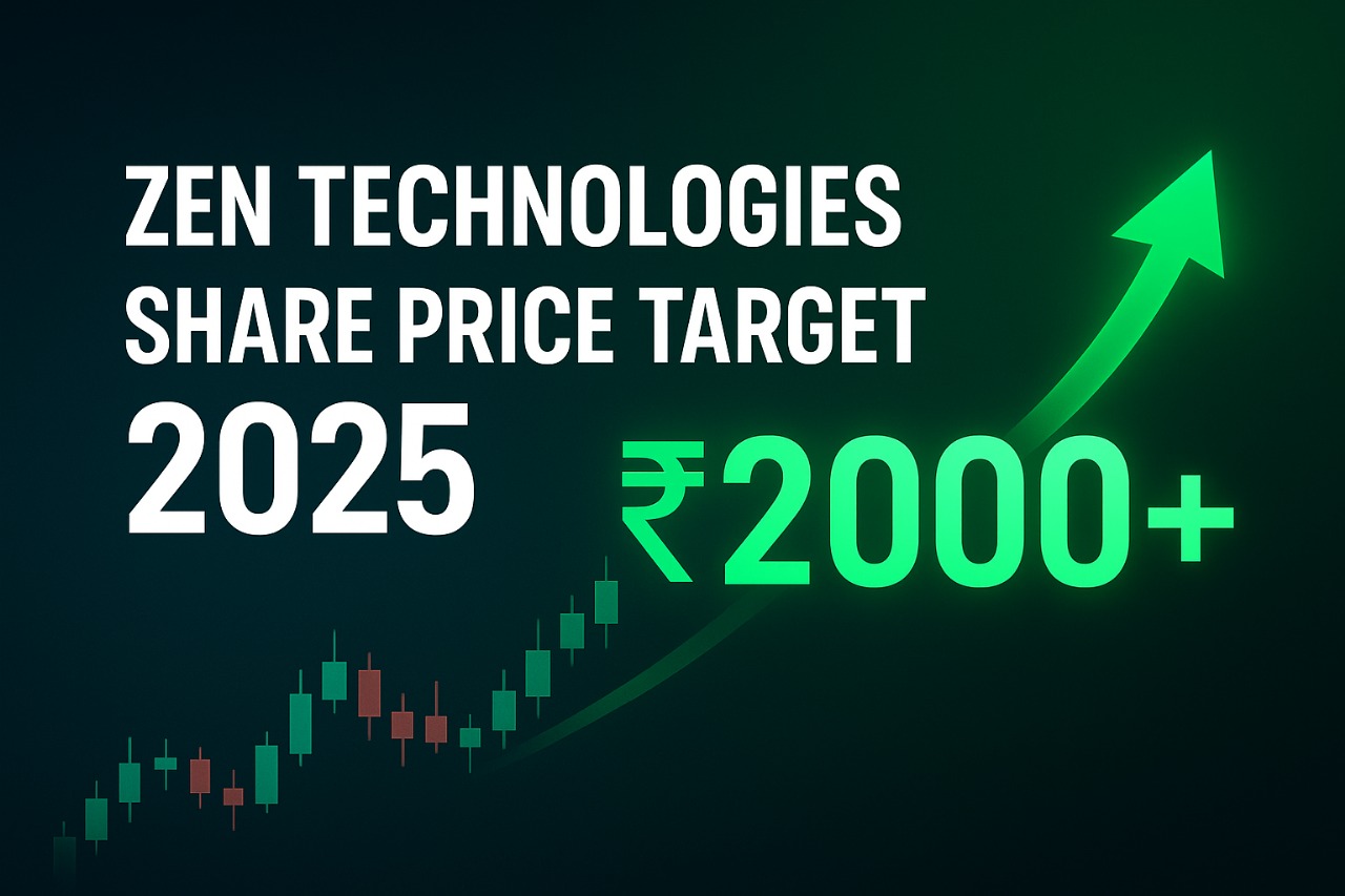 Zen Technologies Share Price Target